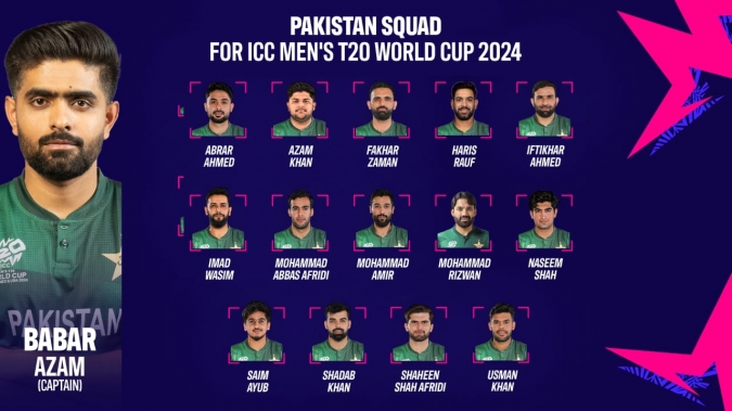 PCB Announces Pakistan Final Squad for ICC Men's T20 World Cup 2024