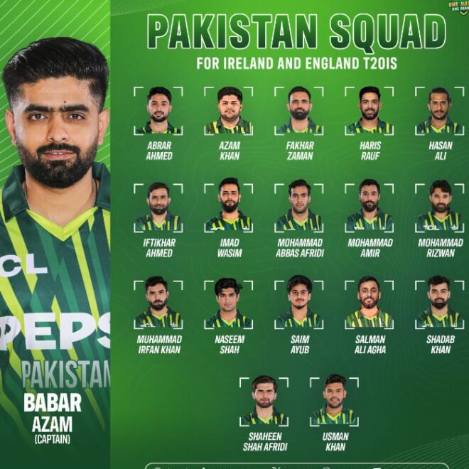 Pakistan Announces Squad for Ireland and England T20 series